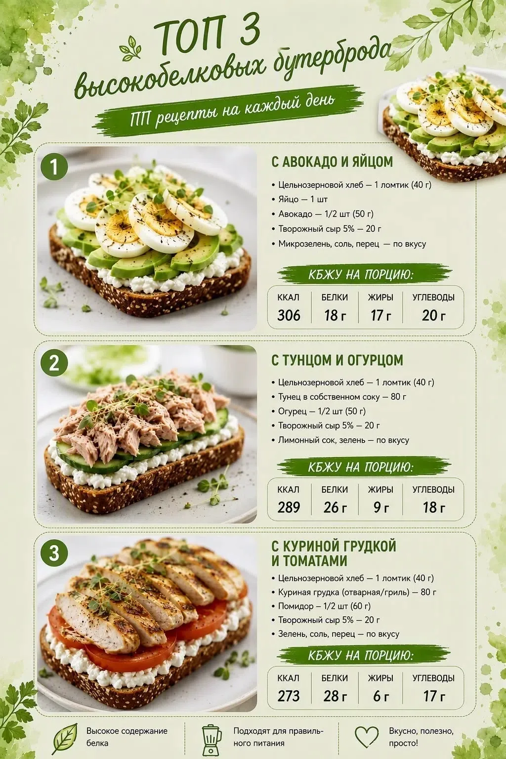 ПЕРВЫЙ — С КУРИЦЕЙ И АВОКАДО 🥑