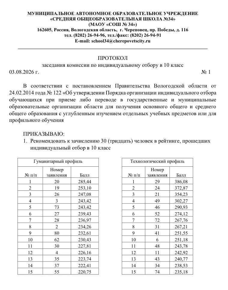 Медиа публикации