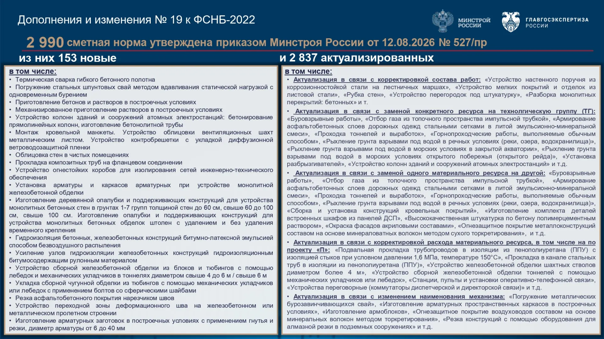 Главгосэкспертиза - о дополнении №19 к ФСНБ-2022 (в действии с 25 августа).
