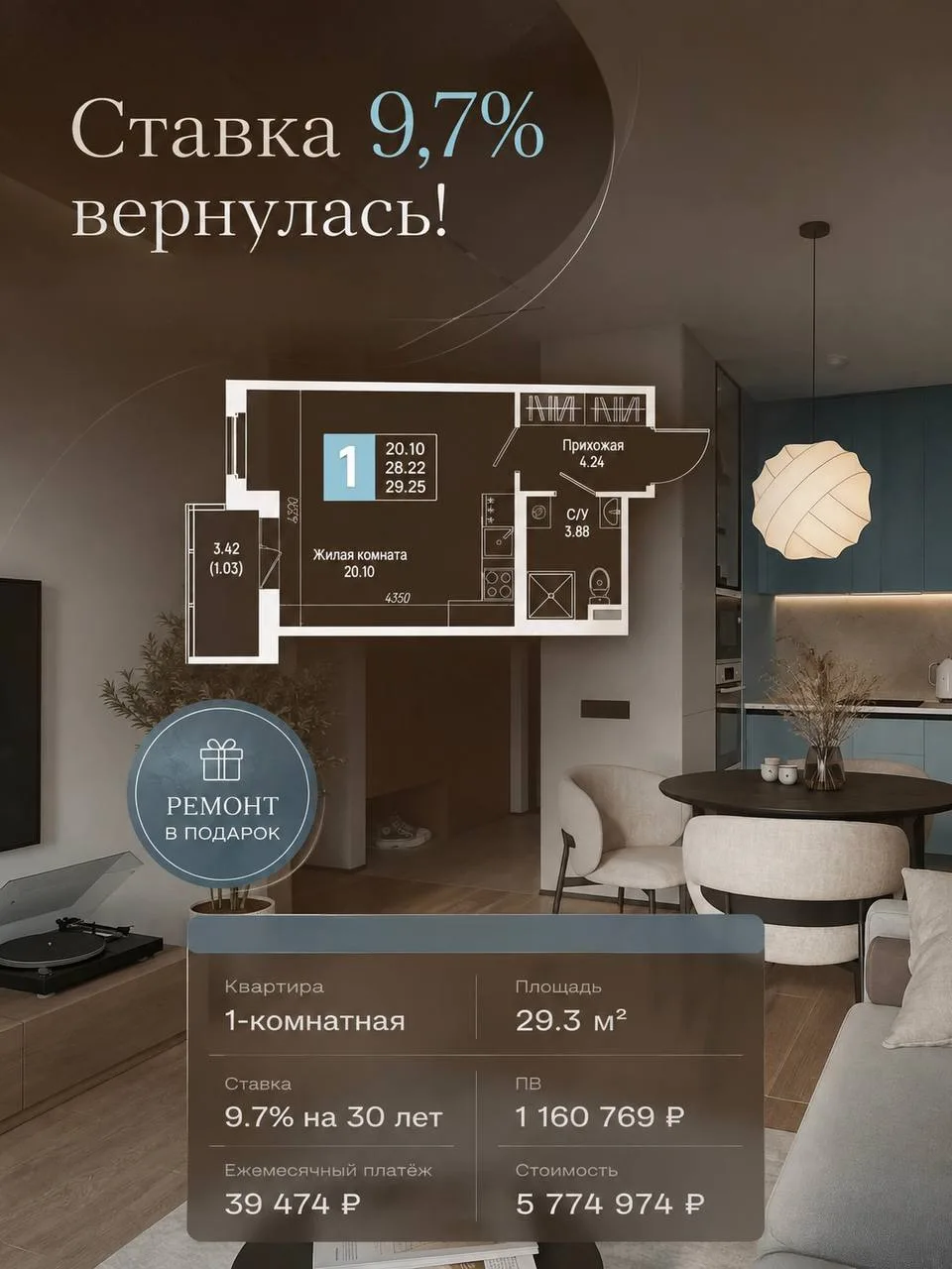 🔥 Ставка 9,7% вернулась!
Только… 🤫🤫🤫

В прошлый раз лимитов хватило всего на три недели.

Кто ус