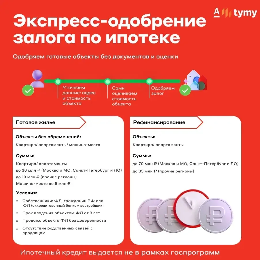 🏠🤩 ИПОТЕКА БЕЗ ОТЧЕТА ОБ 
ОЦЕНКЕ НА ПЛАТФОРМЕ TYMY

Экспресс-одобрение залога – это уникальная воз