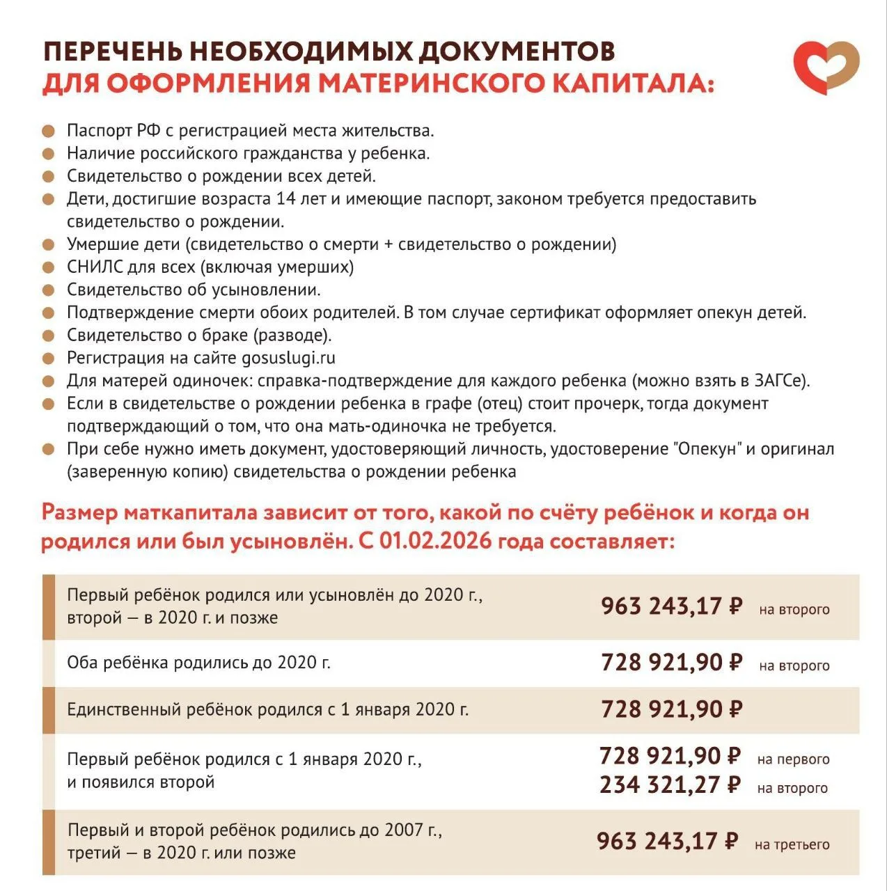 📣Увеличен размер материнского капитала в 2026 году   С 1 февраля 2026 года размер материнского (семе