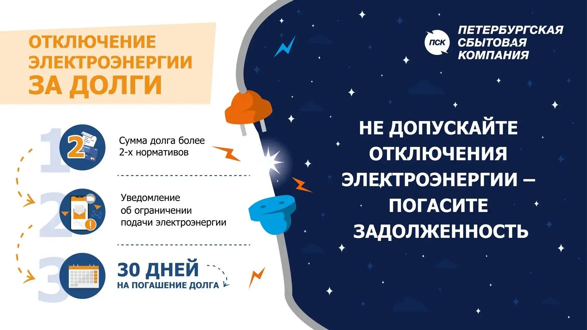 ❗Неплательщики в Ленобласти начнут получать уведомления на отключение электроэнергии в ...