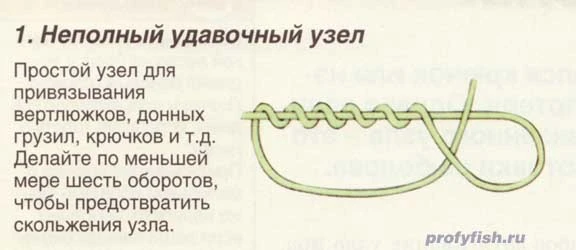 🎣Рыболовные узлы🪢