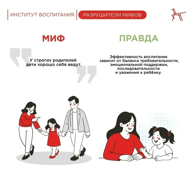 Представляем вашему вниманию популярные тезисы на их соответствие реальности.