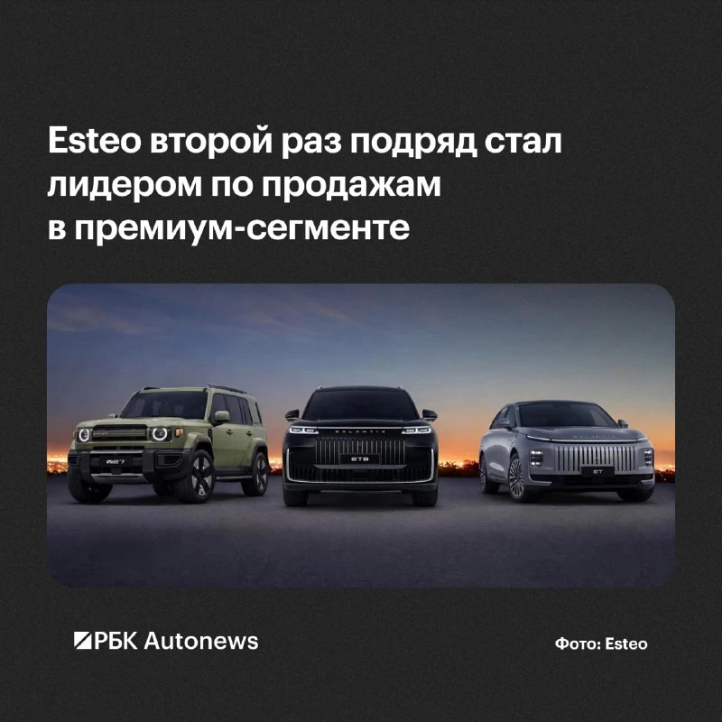 Бренд Esteo второй месяц подряд удерживает лидирующие позиции в премиальном сегменте и ...