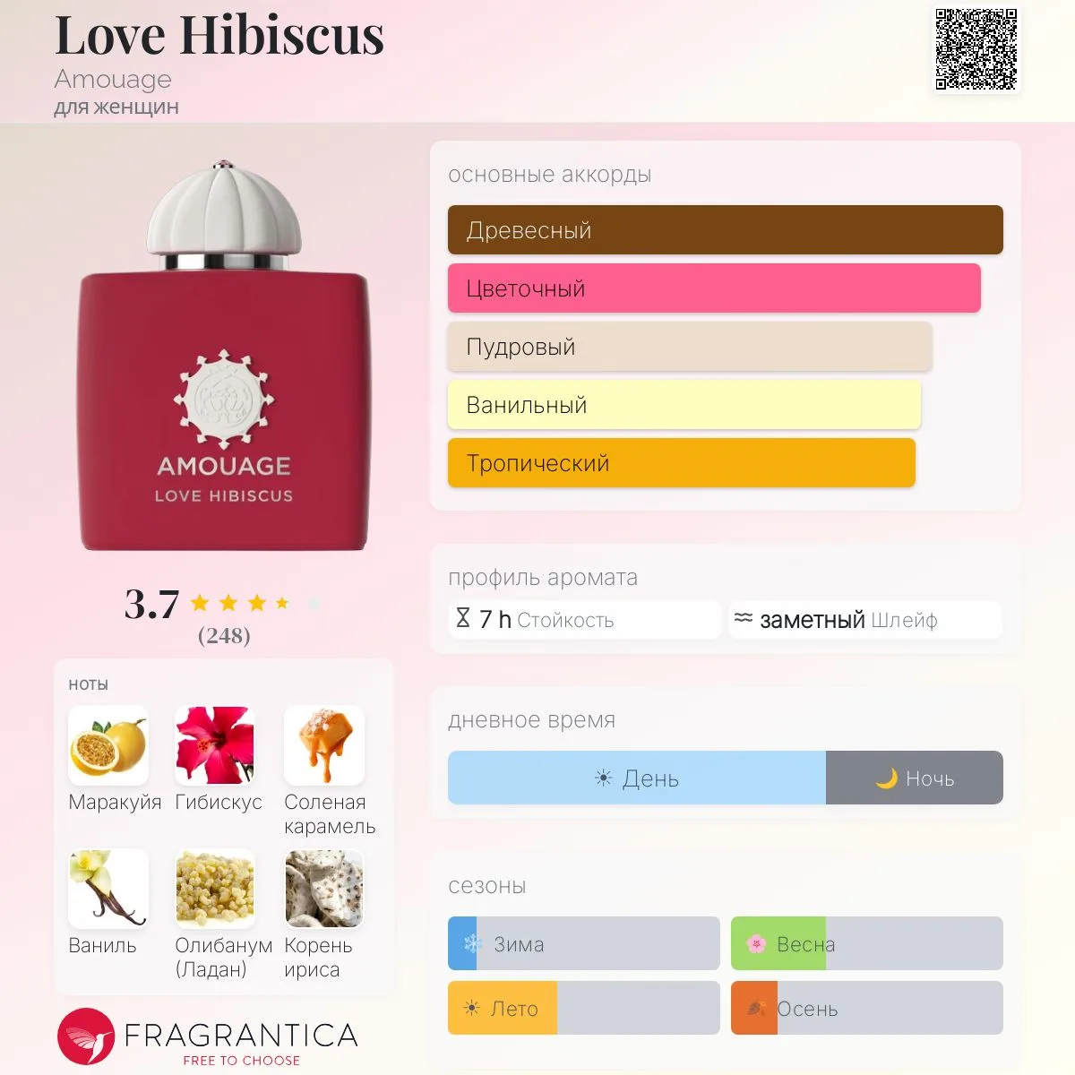 НОВИНКА 2026❗️ 

🌺 Amouage Love Hibiscus

Вы стоите на берегу океана, едите карамель с морской соль