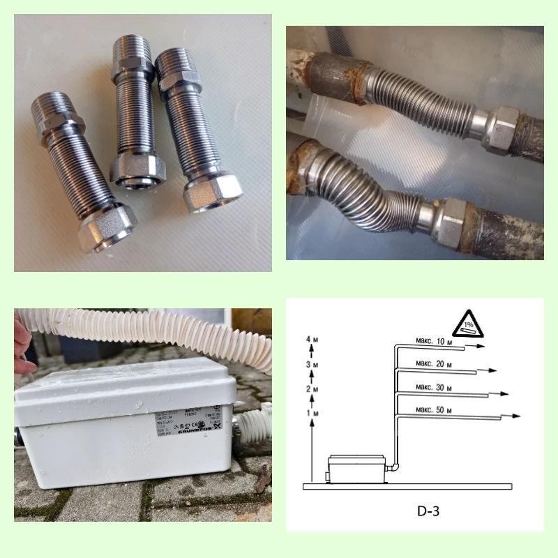 ♦Насосная установка Grundfos.