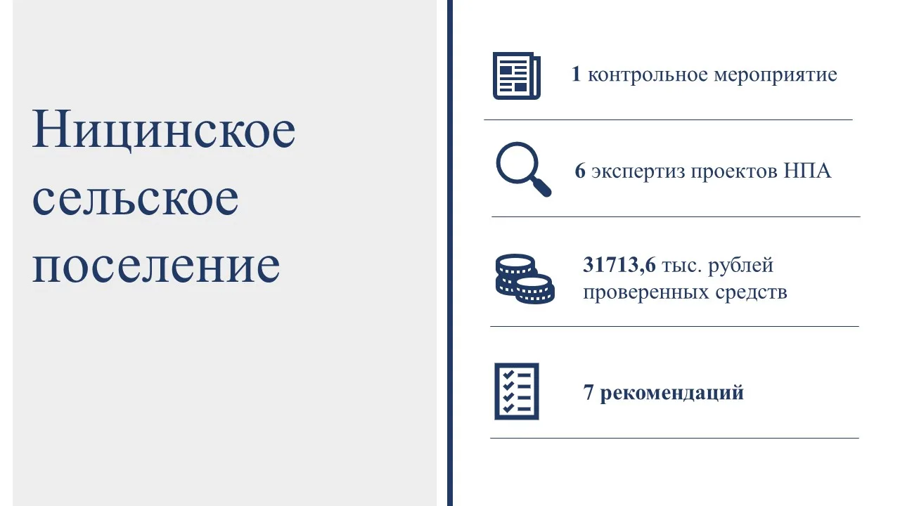 Уважаемые жители!