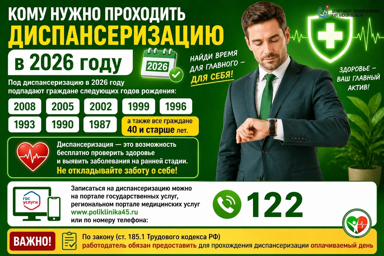Кому нужно проходить диспансеризацию в 2026 году
Под диспансеризацию в 2026 году подпадают граждане 