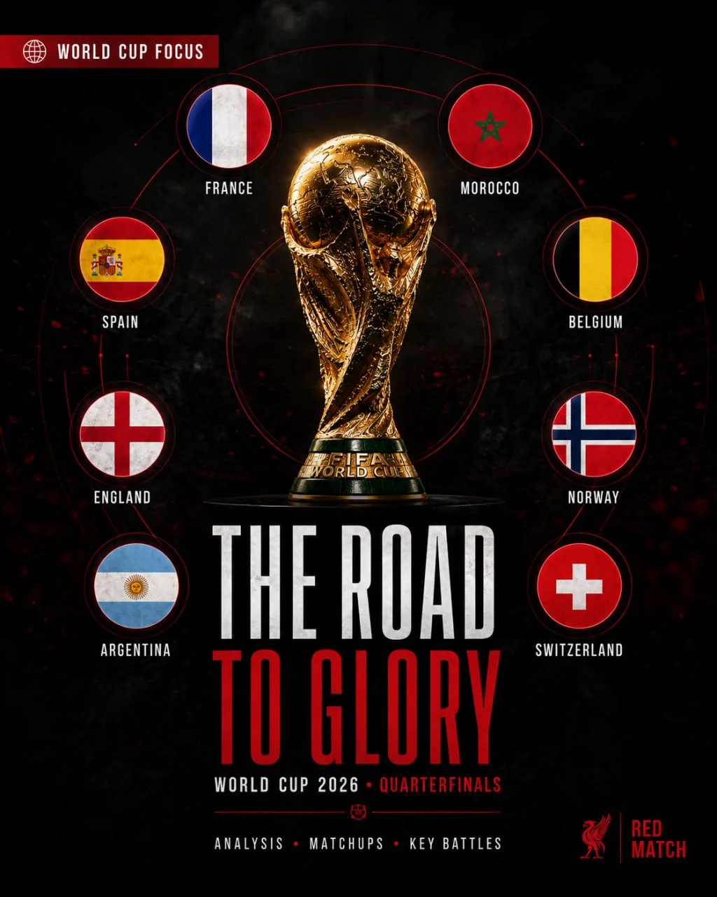 🌍 WORLD CUP FOCUS