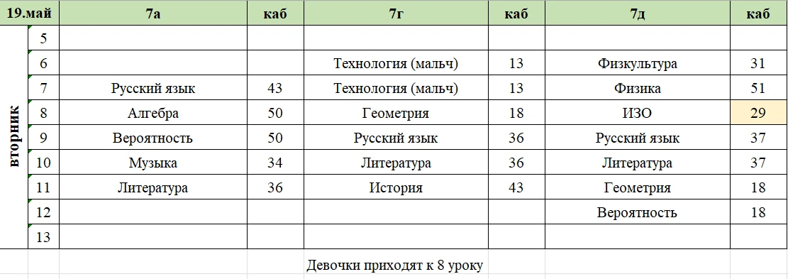 Изменения в расписании на вторник, 19 мая. ✅ В 47 кабинет идут девочки 8 классов и 9в.