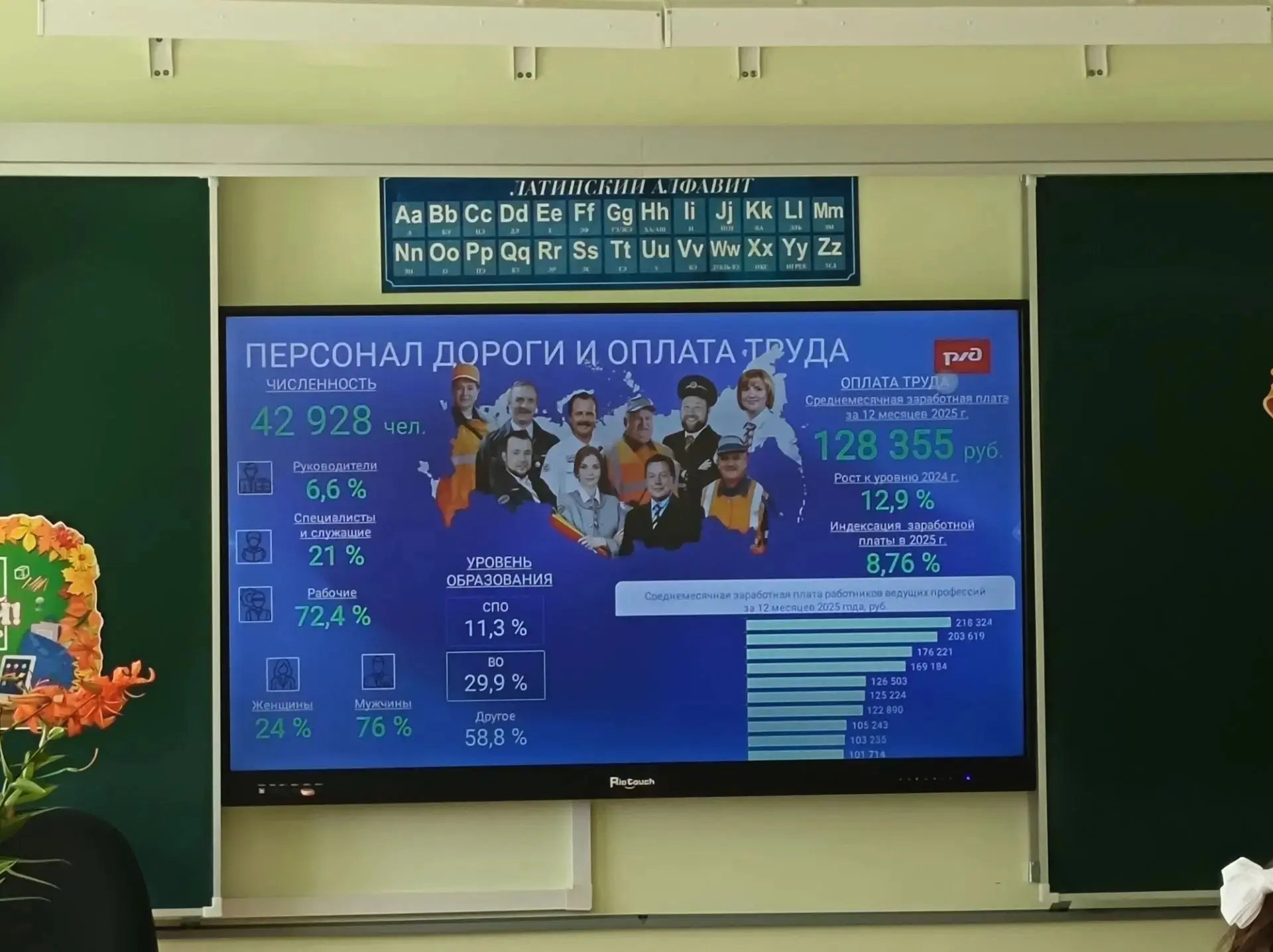 🎓 День знаний, стук колес и большое будущее!