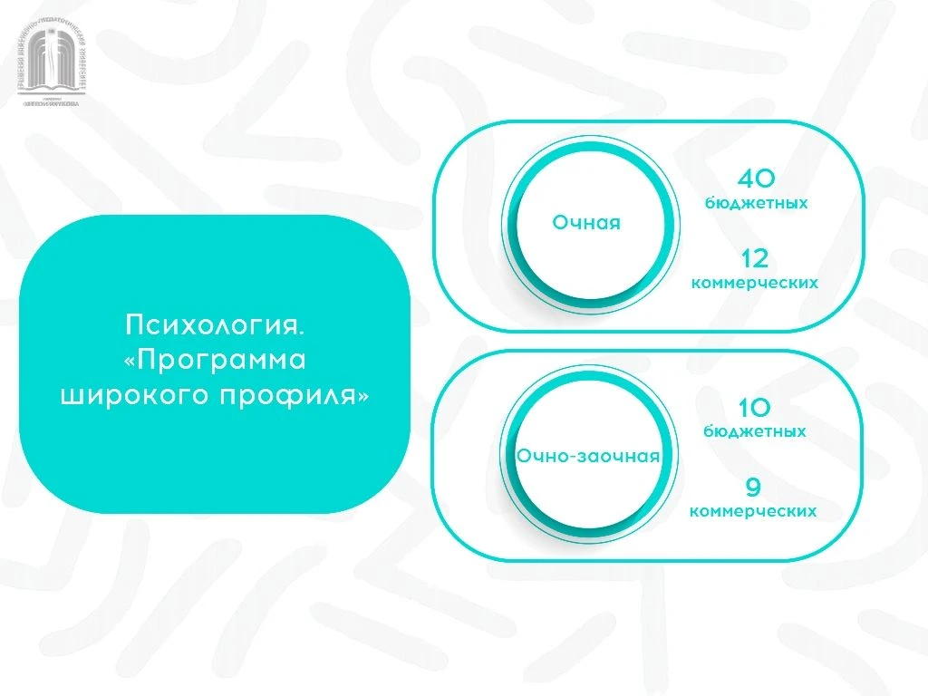 Психолого-педагогический факультет приглашает!