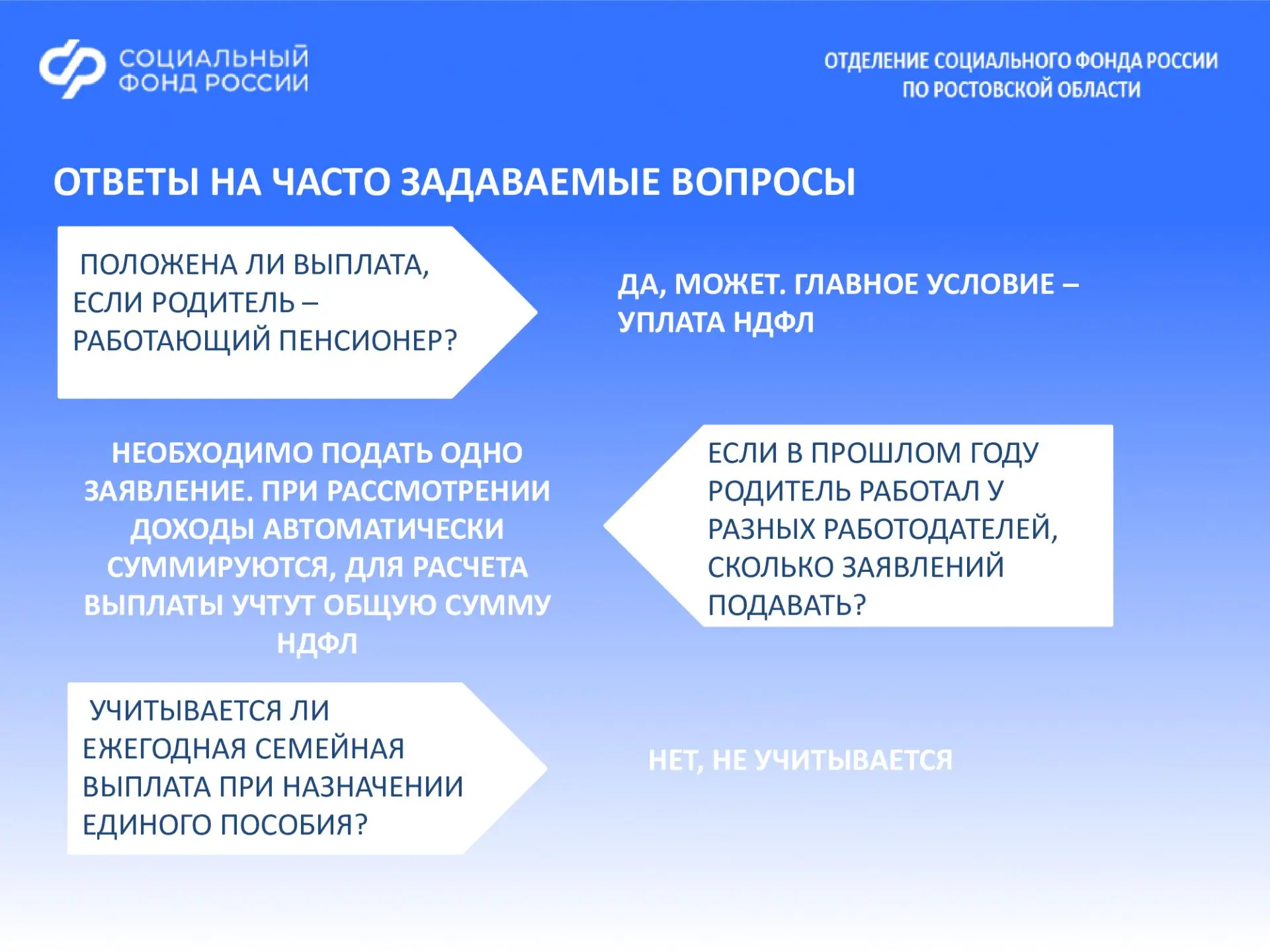 С 1 июня Отделение СФР по Ростовской области начнет  прием заявлений на ежегодную семейную выплату д