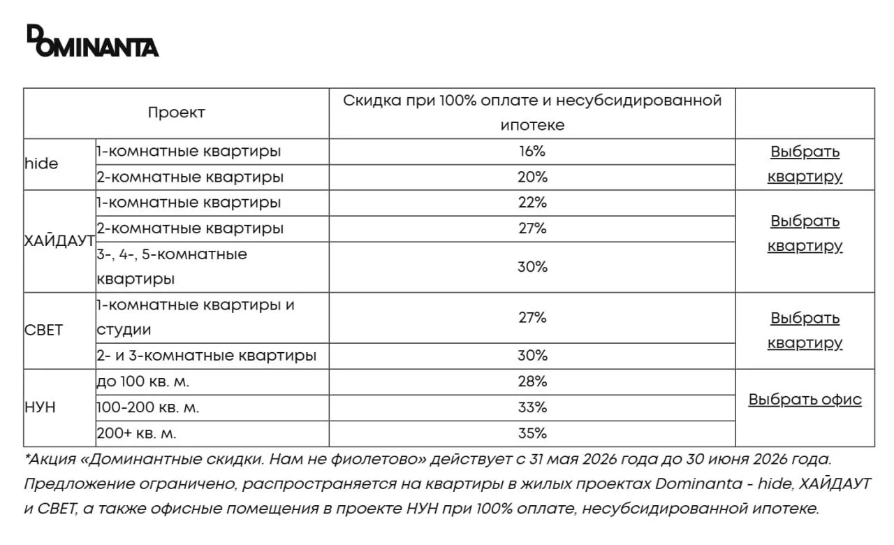 Смотрю Dominanta с 1 июня бахнула Акцию «Доминантные скидки. Нам не фиолетово». Скидки во всех проек