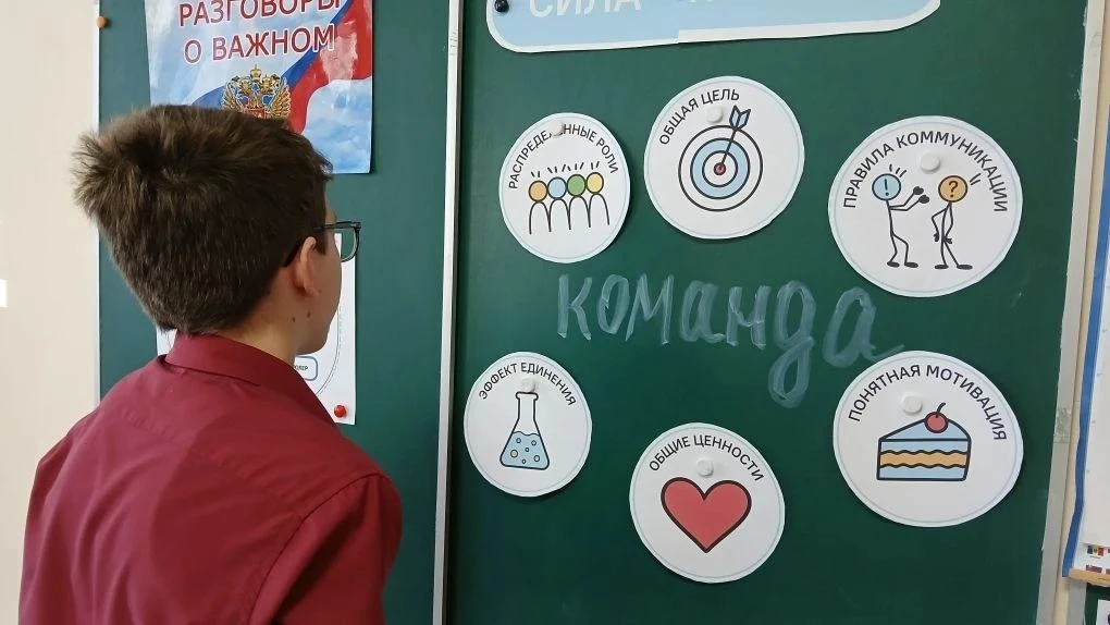 РАЗГОВОРЫ О ВАЖНОМ🇷🇺 Тема занятия «Что значит работать в команде? Сила команды».🎯            Она пос