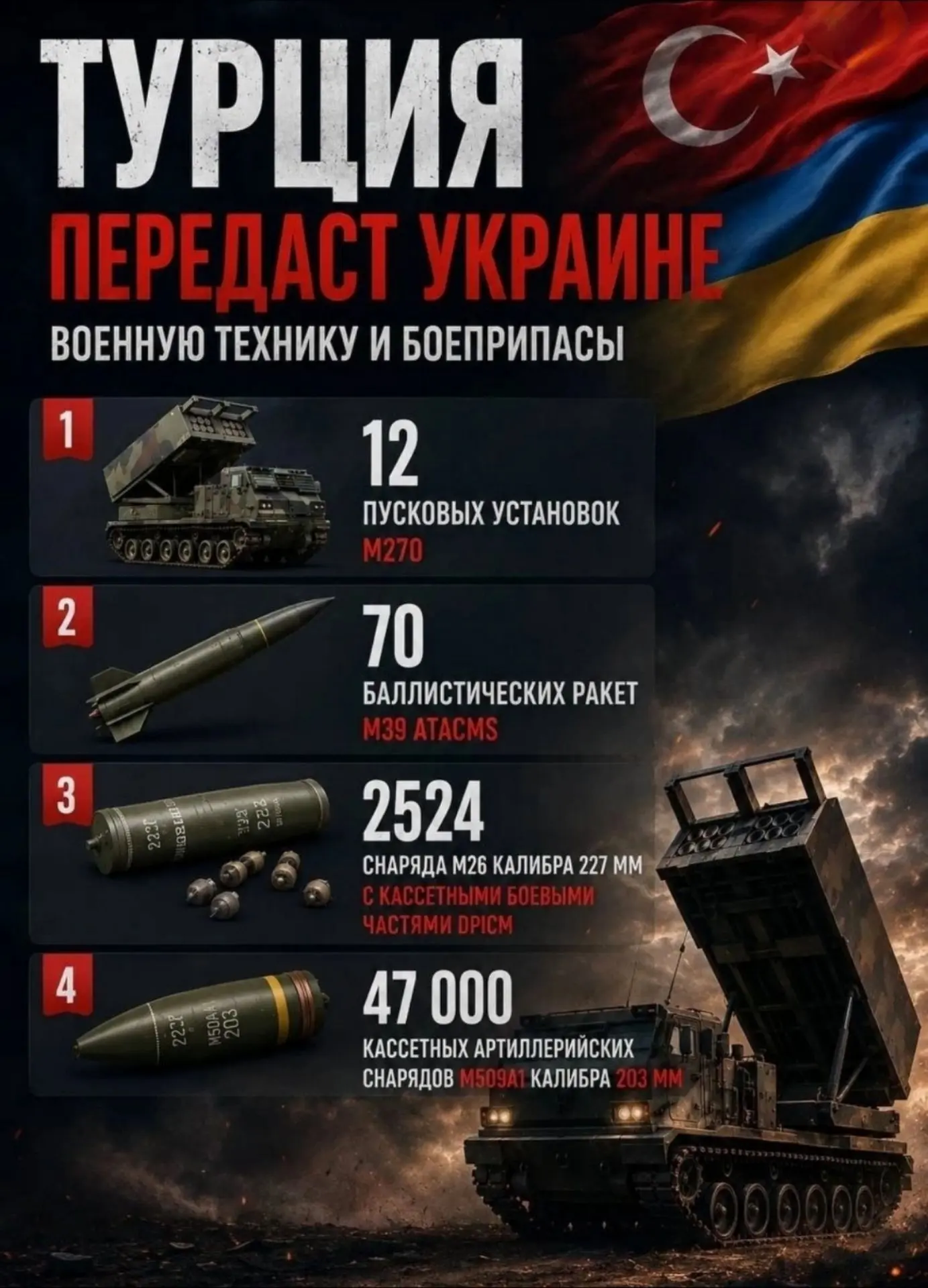 Патриотизм заканчивается там, где начинается «все включено»? 🌊