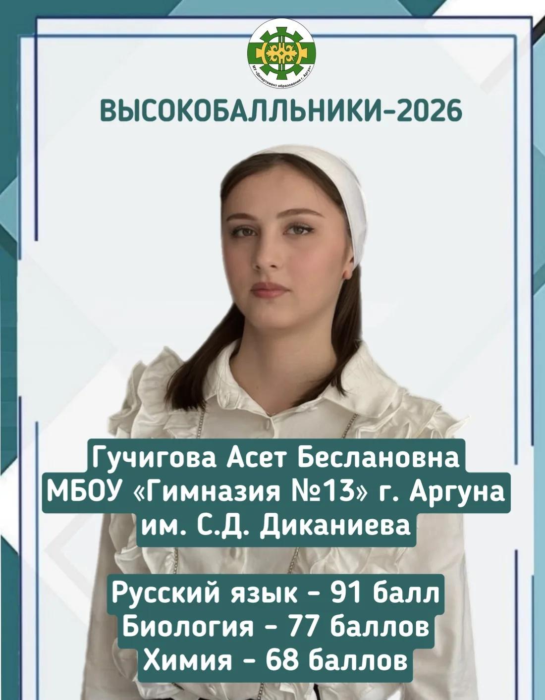 ⚜️ВЫСОКОБАЛЛЬНИКИ - 2026