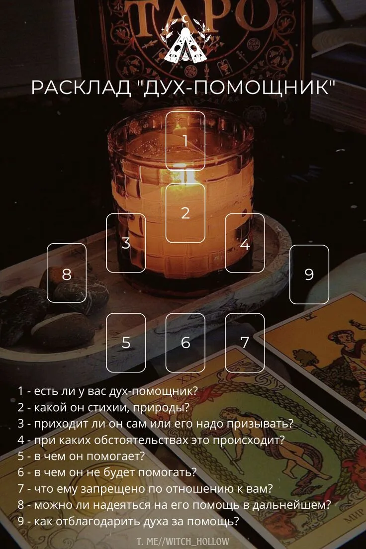 Рядом с каждым человеком есть невидимая сила, которая оказывает поддержку. Этот расклад помогает про