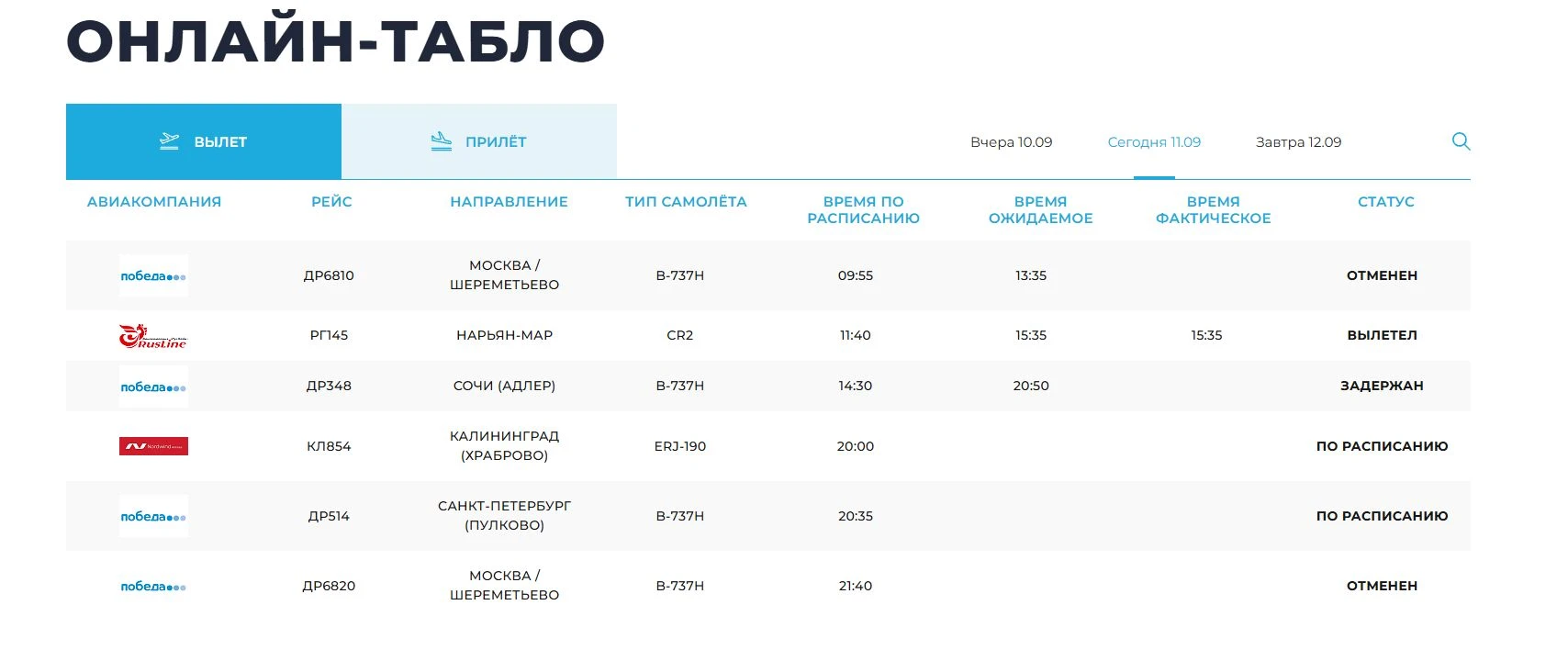 ⚡«Победа» отменила второй за сегодня рейс Москва - Киров - Москва, сообщается на сайте ...
