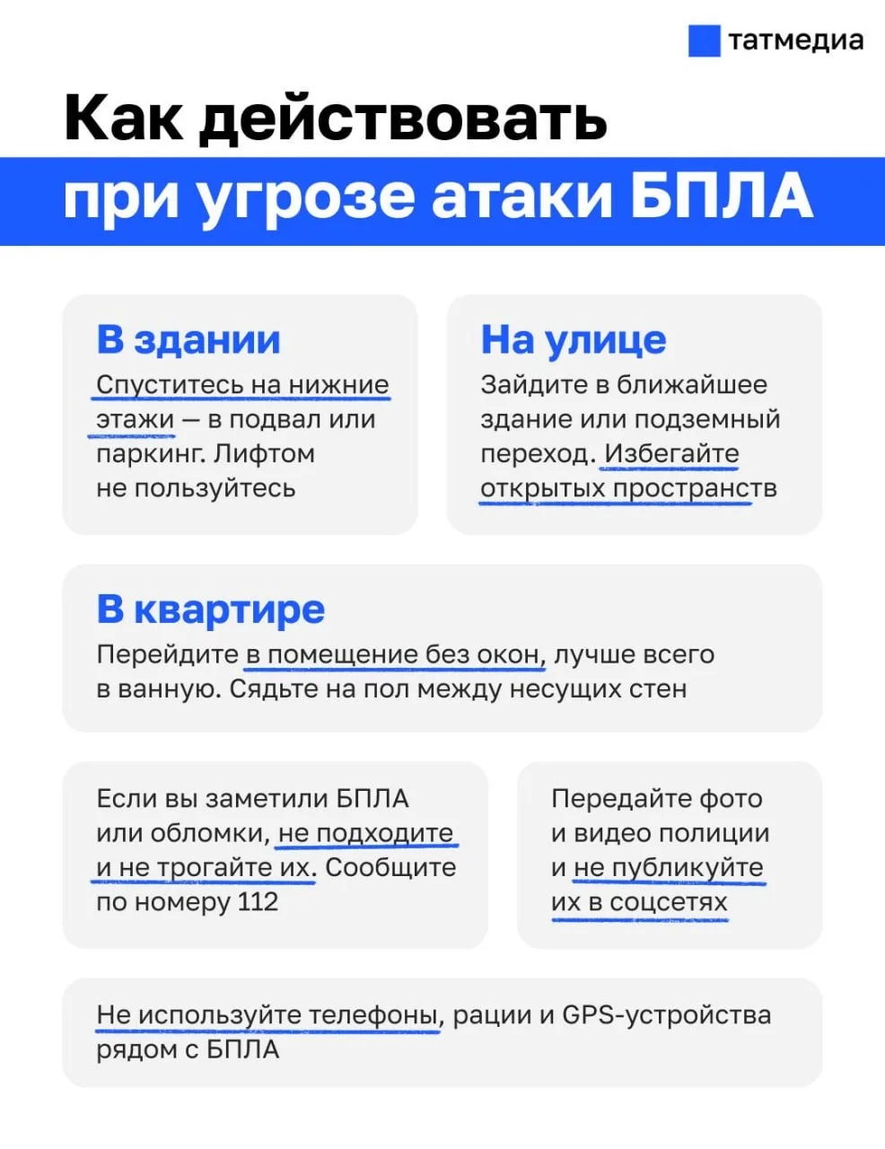 Медиа публикации
