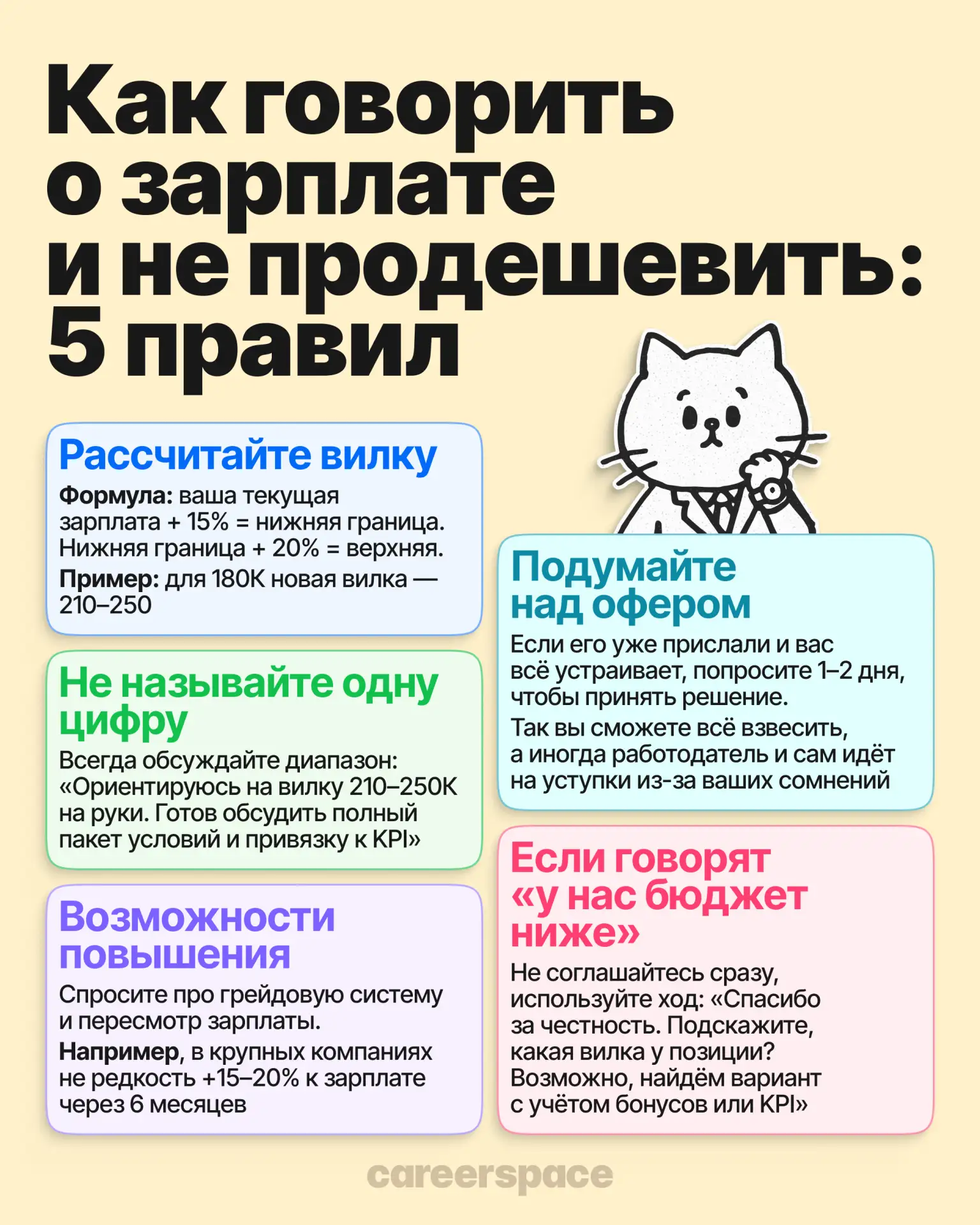Переговоры о зарплате — самый сложный момент в общении с компанией. Вот как вести диало...
