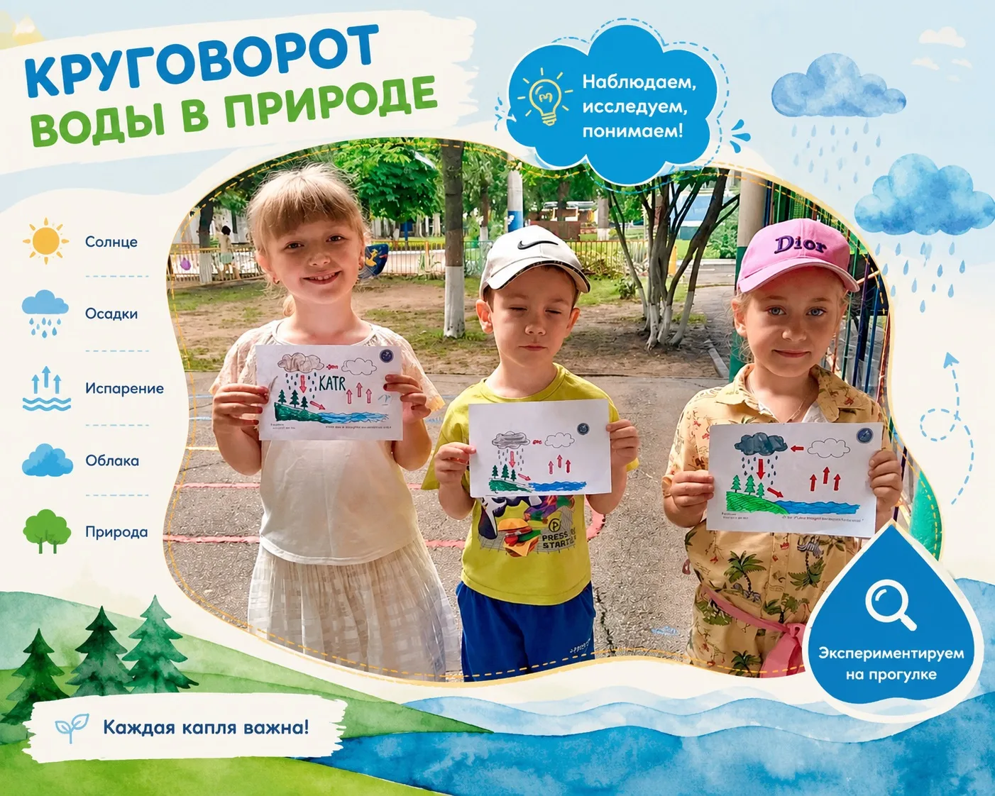 На прогулке воспитанники группы «Зёрнышки» познакомились с удивительным явлением природы - круговоро
