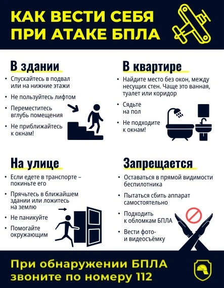 ❗ПАМЯТКА ДЛЯ РОДИТЕЛЕЙ 
«Безопасность детей в условиях беспилотной опасности (БПЛА)» 
 
Уважаемые ро