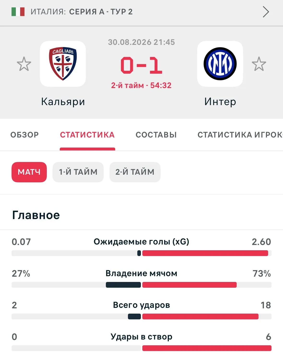 Нещадно насилуют миланцы 👏
