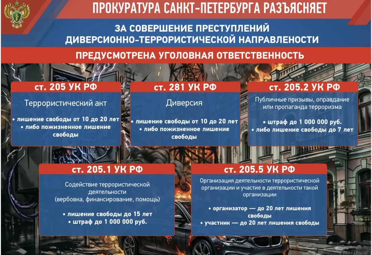 Твой выбор сегодня определяет твоё будущее⚠️