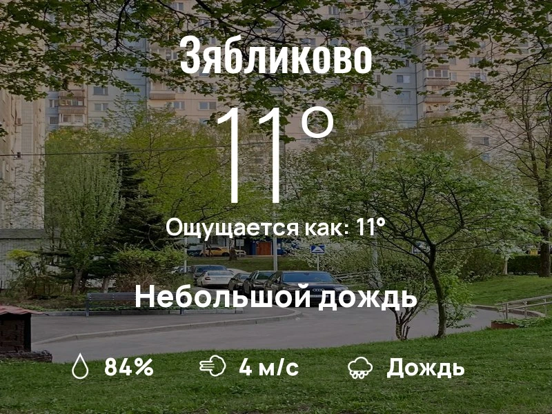 Что с погодой в Зябликово?