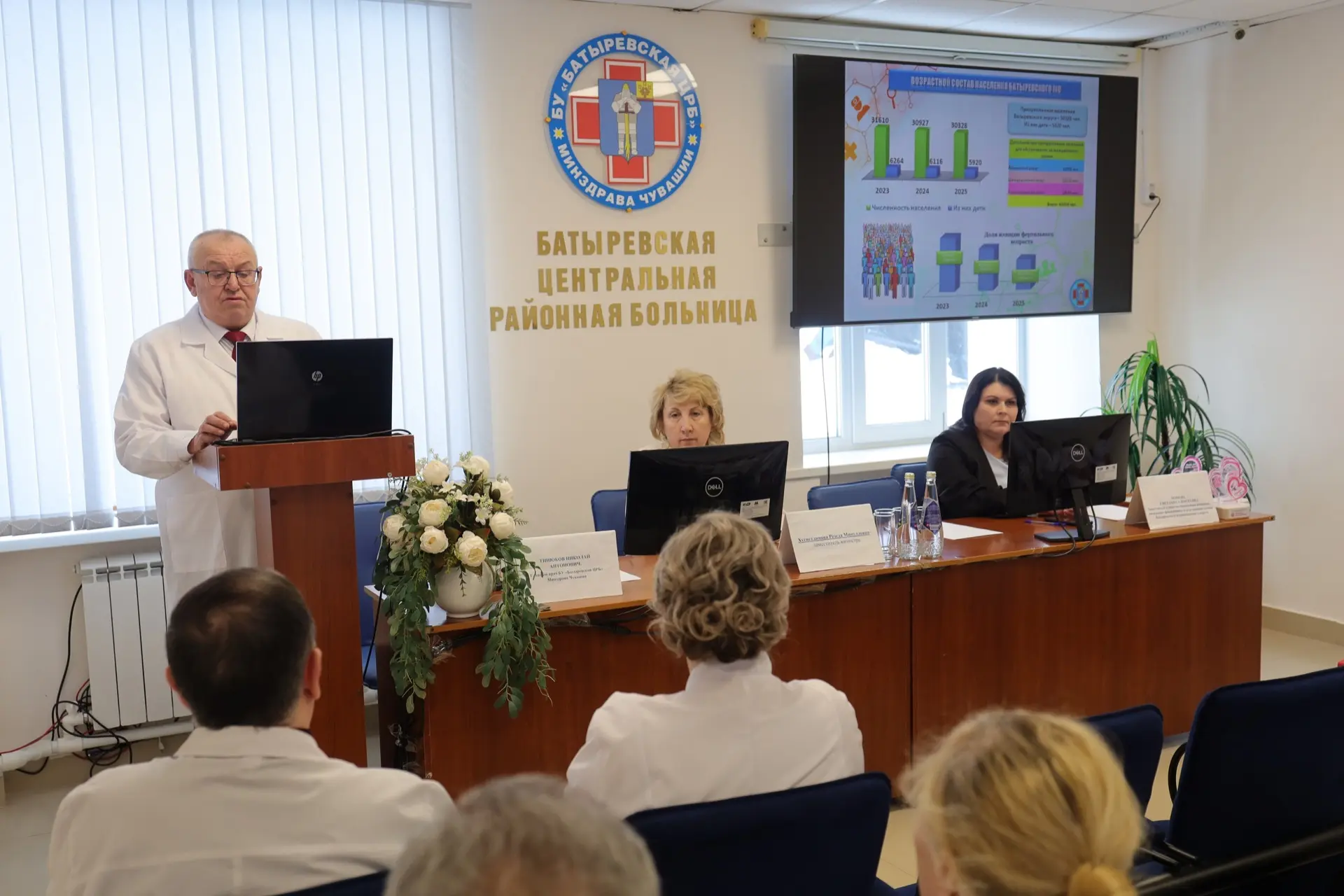 💢В Батыревской центральной районной больнице подвели итоги работы за 2025 год. Главным...