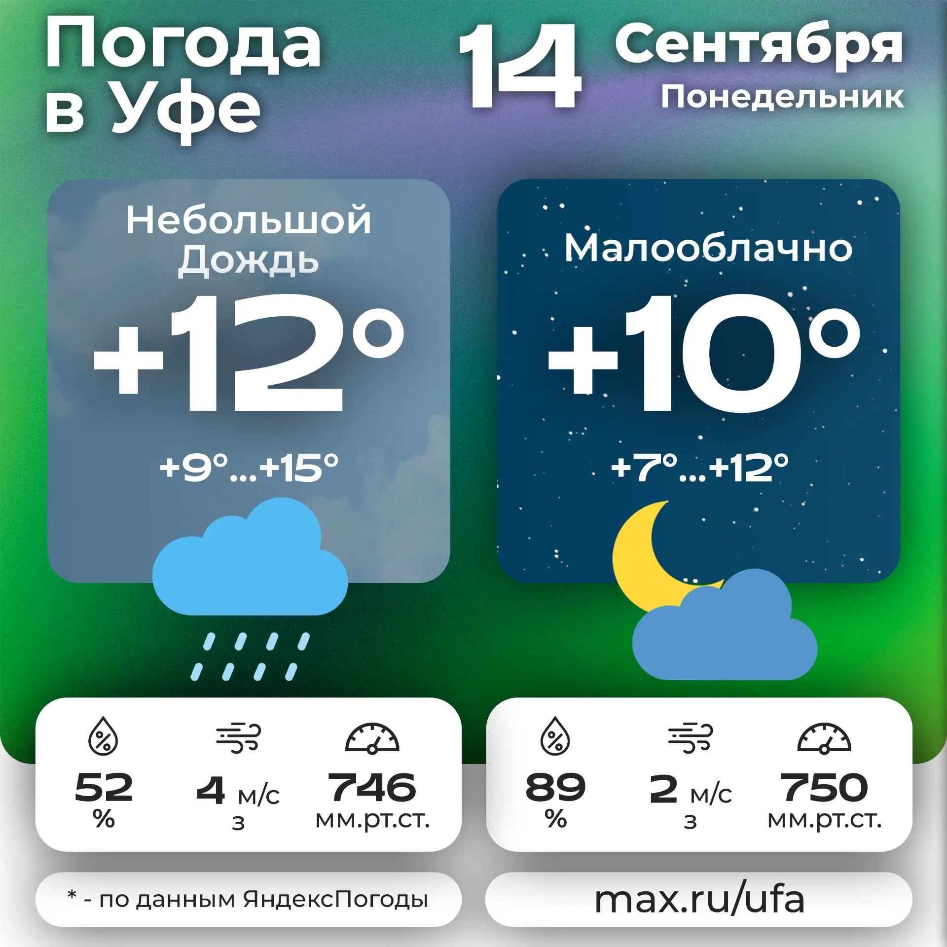 🌧 #погодавуфе 🌛