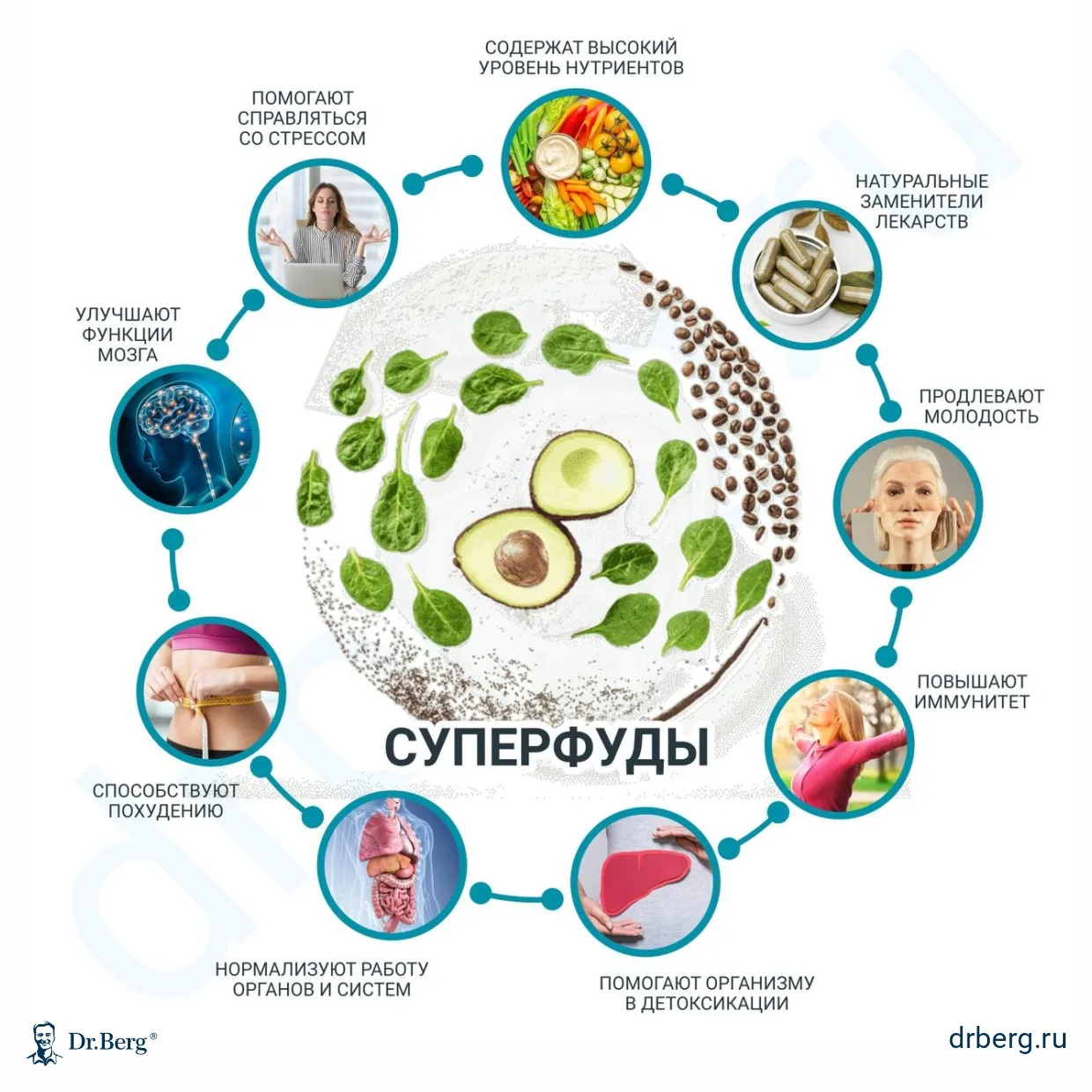 Осенью сценарий часто повторяется: солнца меньше, свежая зелень исчезает со стола, а вм...