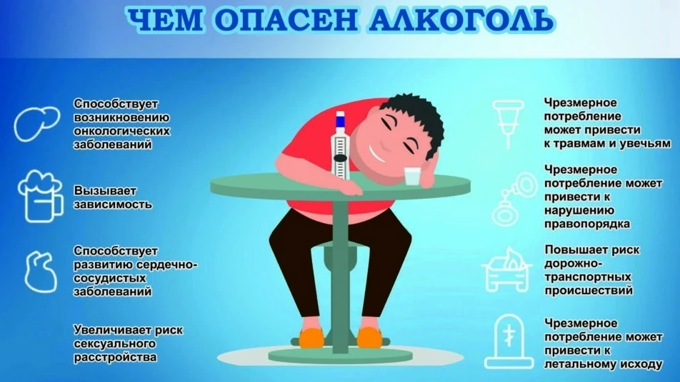 🚫 День без алкоголя: выбор в пользу здоровья