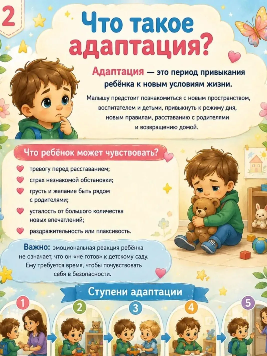 Адаптация к детскому саду: как помочь малышу без слёз