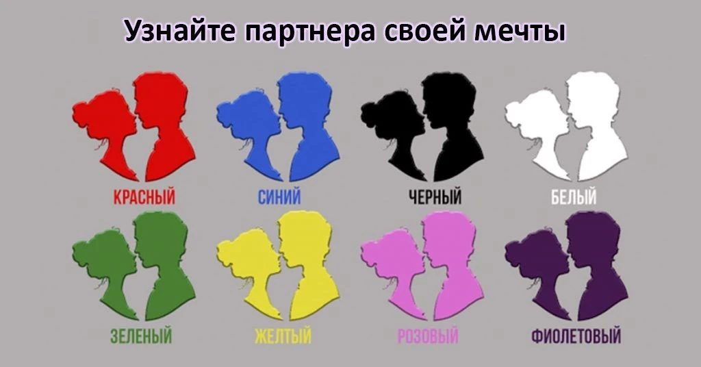 💖 Тест: Узнайте партнера своей мечты!