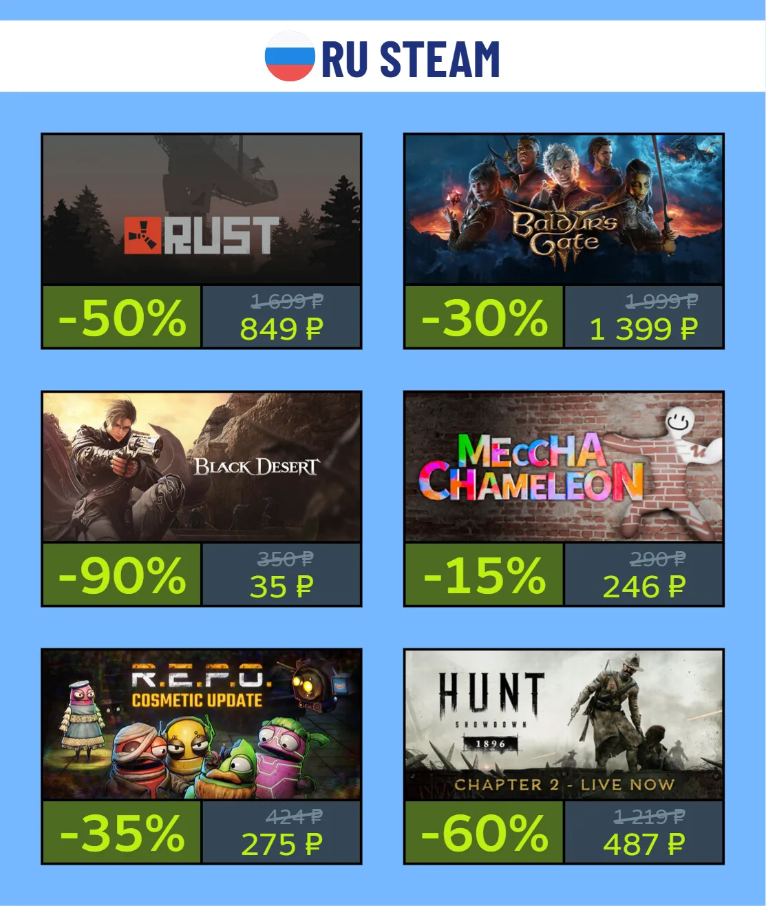 🇷🇺 Скидки на выходные в RU Steam [Часть 1]