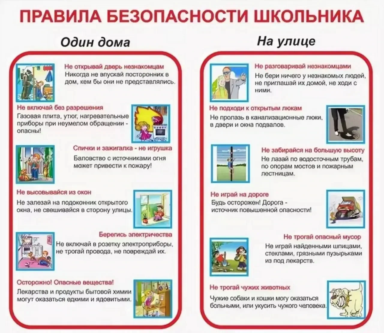 Безопасность детей - наша главная ответственность

☀️ Лето - не только время радости, но и время пов