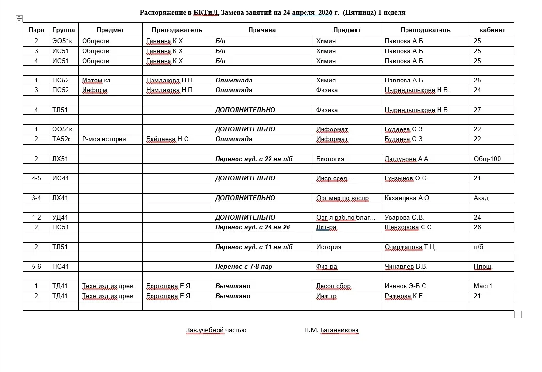 Замены занятий на 24 апреля (1 неделя) ‼️