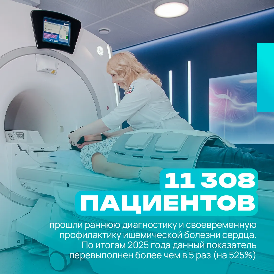 На страже сердец: успехи югорской кардиологии ❤️  📊 В Югре подвели итоги реализации проекта «Борьба 