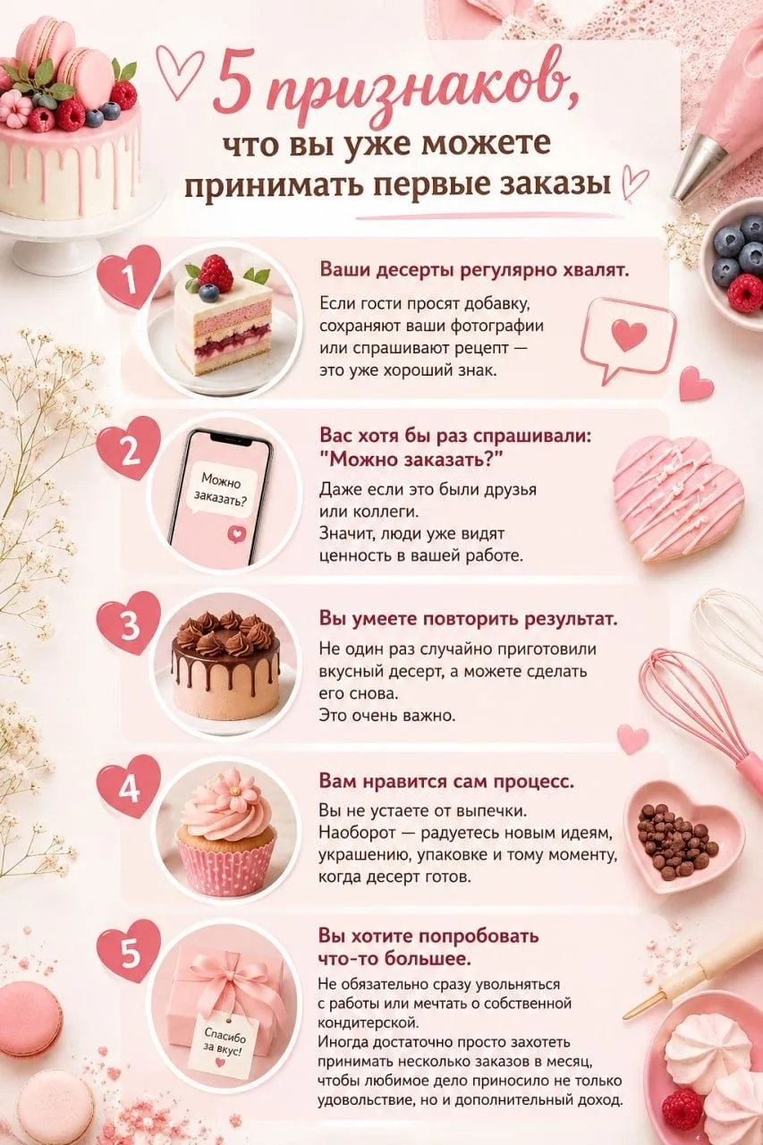 🍰 5 признаков, что вы уже можете принимать первые заказы

Многие думают, что для первых продаж нужн