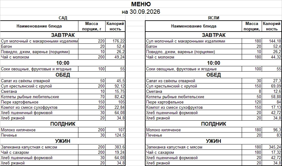 МЕНЮ на 30.09.2026 г.   🍲Приятного аппетита!🍲