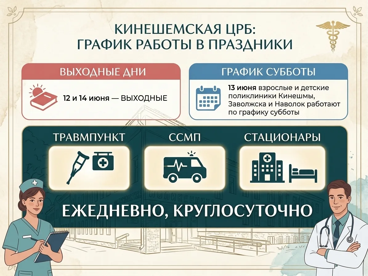 В связи с праздничными днями информируем о режиме работы подразделений Кинешемской ЦРБ....