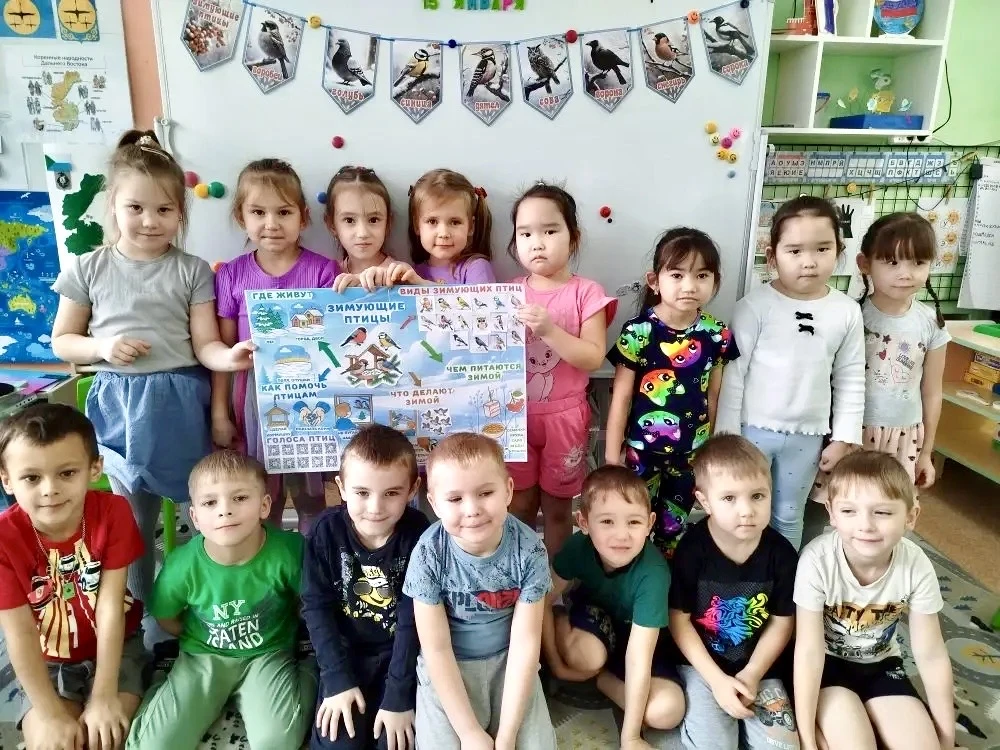 Группа бабочка и их майндкарта "Зимующие птицы"