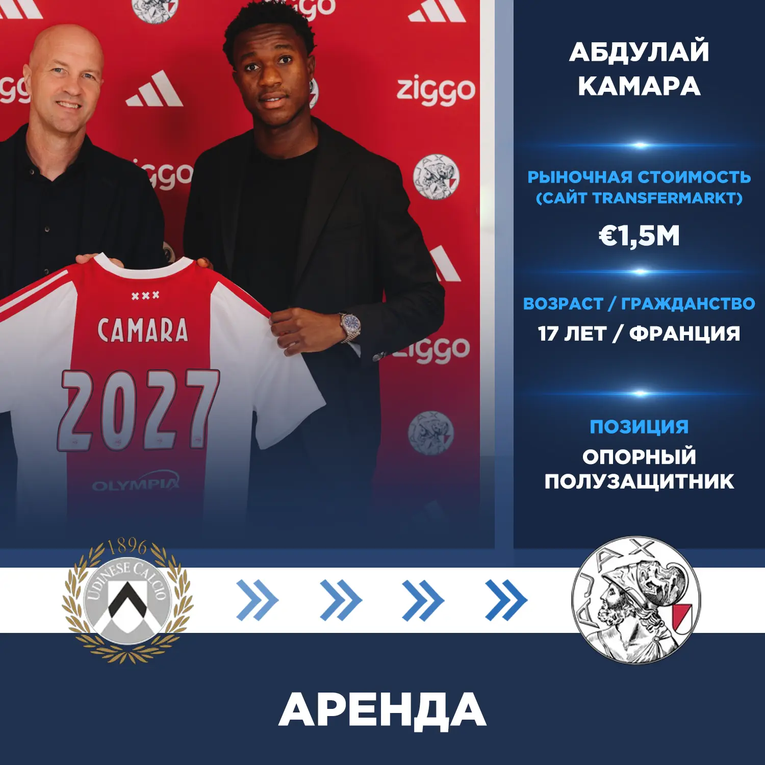 Официально: Абдулай Камара перешёл в «Аякс» из «Удинезе».
