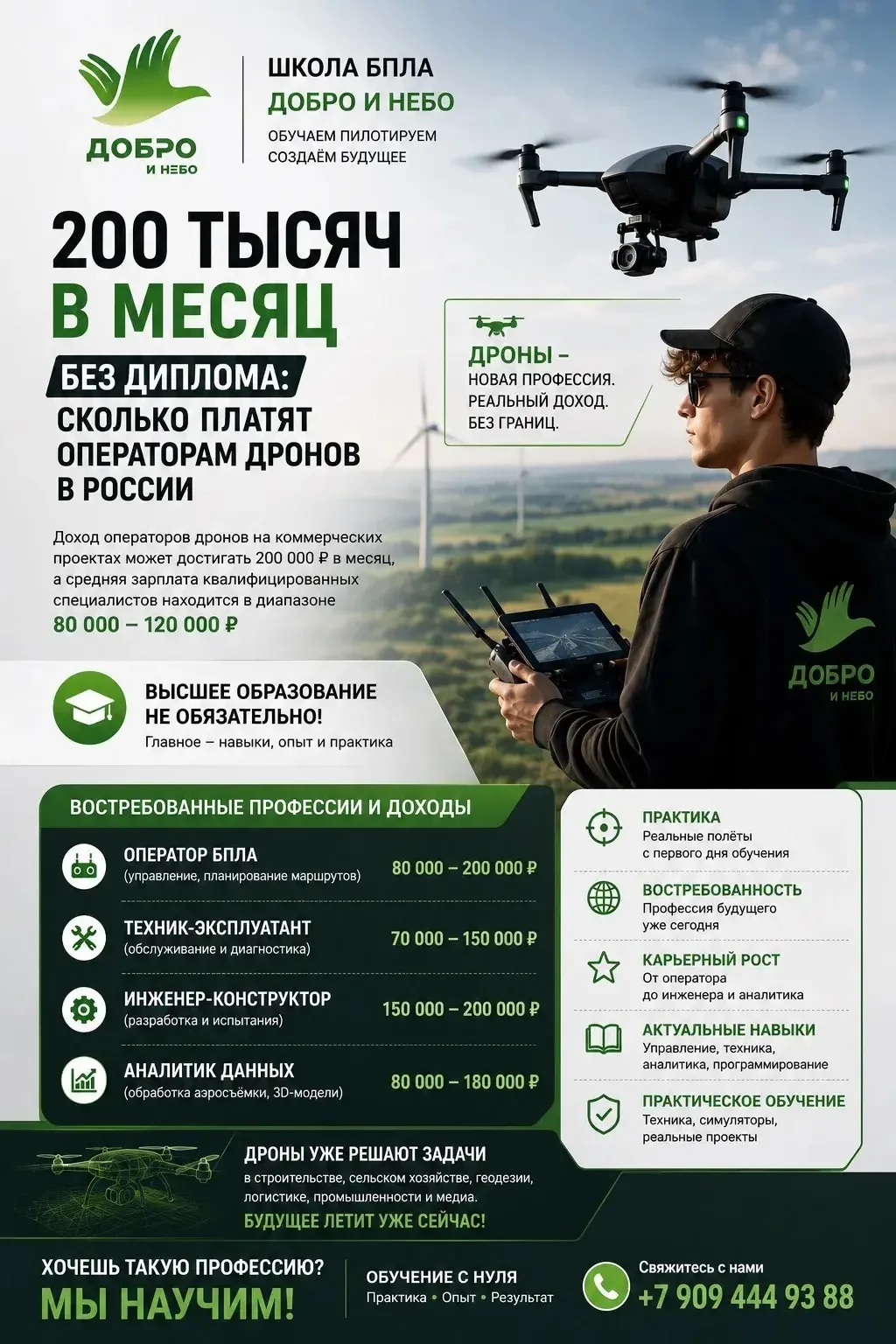 200 тысяч в месяц без диплома: сколько платят операторам дронов в России

💰 Доход операторов дронов