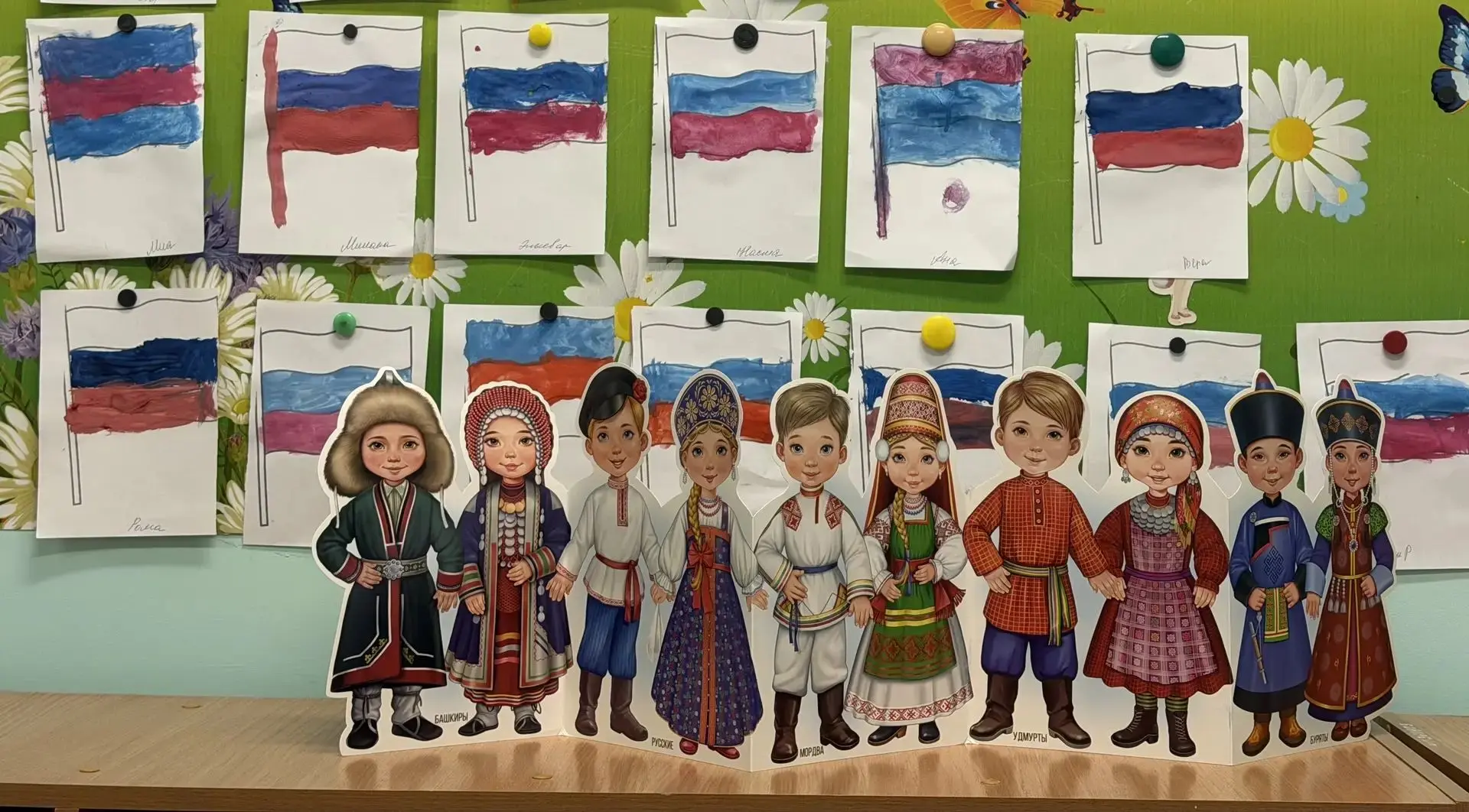 Неделя патриотического воспитания в средней группе