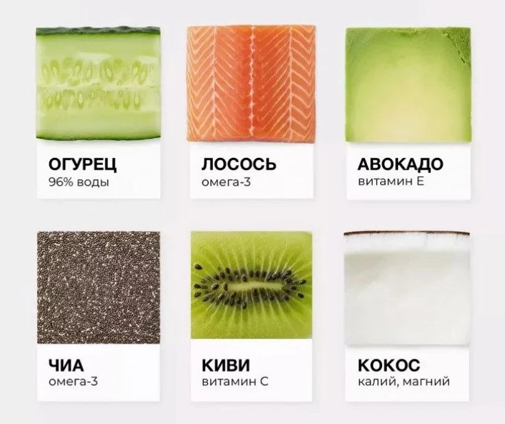Как вам занимательная шпаргалка по продуктам, повышающим увлажненность и упругость кожи? 

По мне, о
